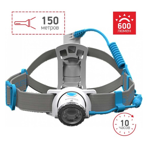 Налобный фонарь LED LENSER Neo 10R, синий [500917]