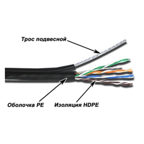 Кабель информ. Lanmaster (TWT-5EUTP-OUT-TR) кат.5е U/UTP 4X2X24AWG PE внеш. 305м черн.